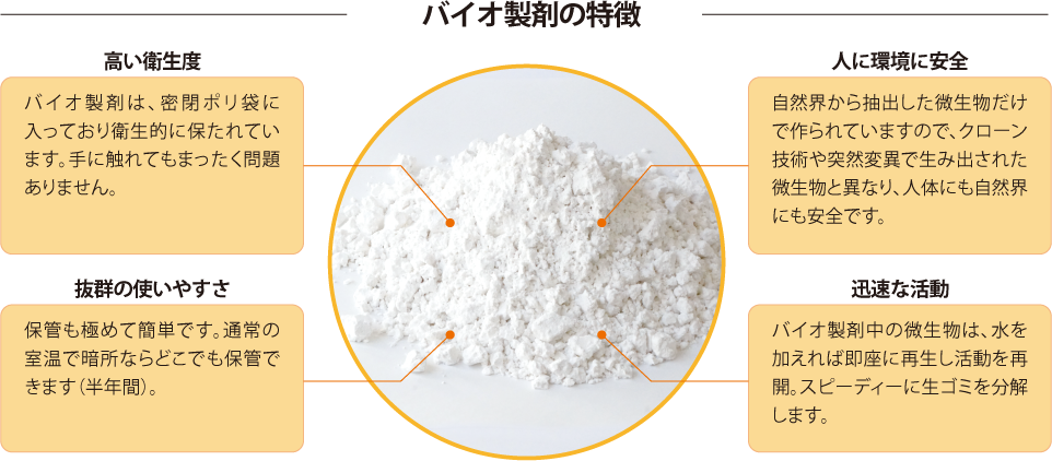 バイオ製剤の特徴